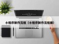 进贤小程序制作流程（小程序制作流程图）